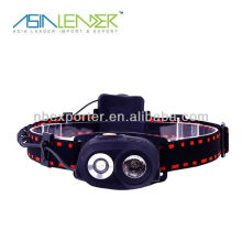 3W Cree LED + 1W LED Headlamp